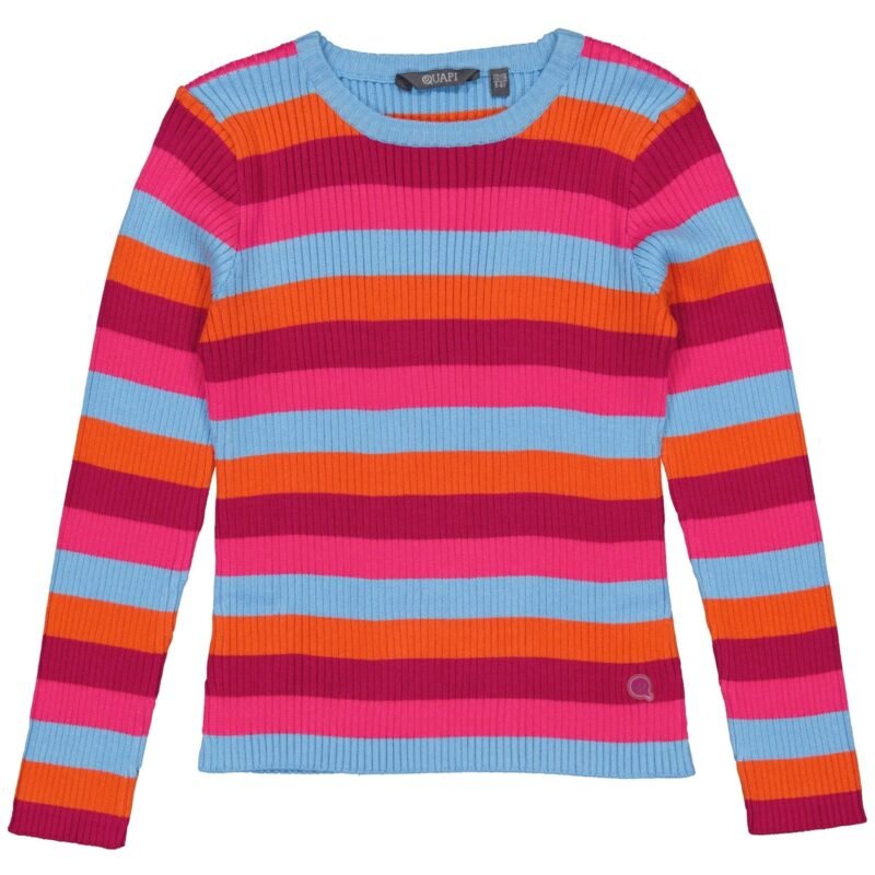 Quapi Meisjes sweater - Dilay - AOP Grijs figuren Quapi Meisjes sweater - Dilay - AOP Grijs figurenMateriaal 65% Viscose 35% Nylon